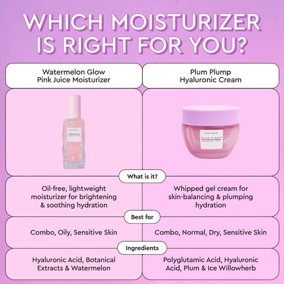 GLOW RECIPE PHA + BHA Toner & Hyaluronic Acid Hydrating Serum Duo - Picture 10 of 14